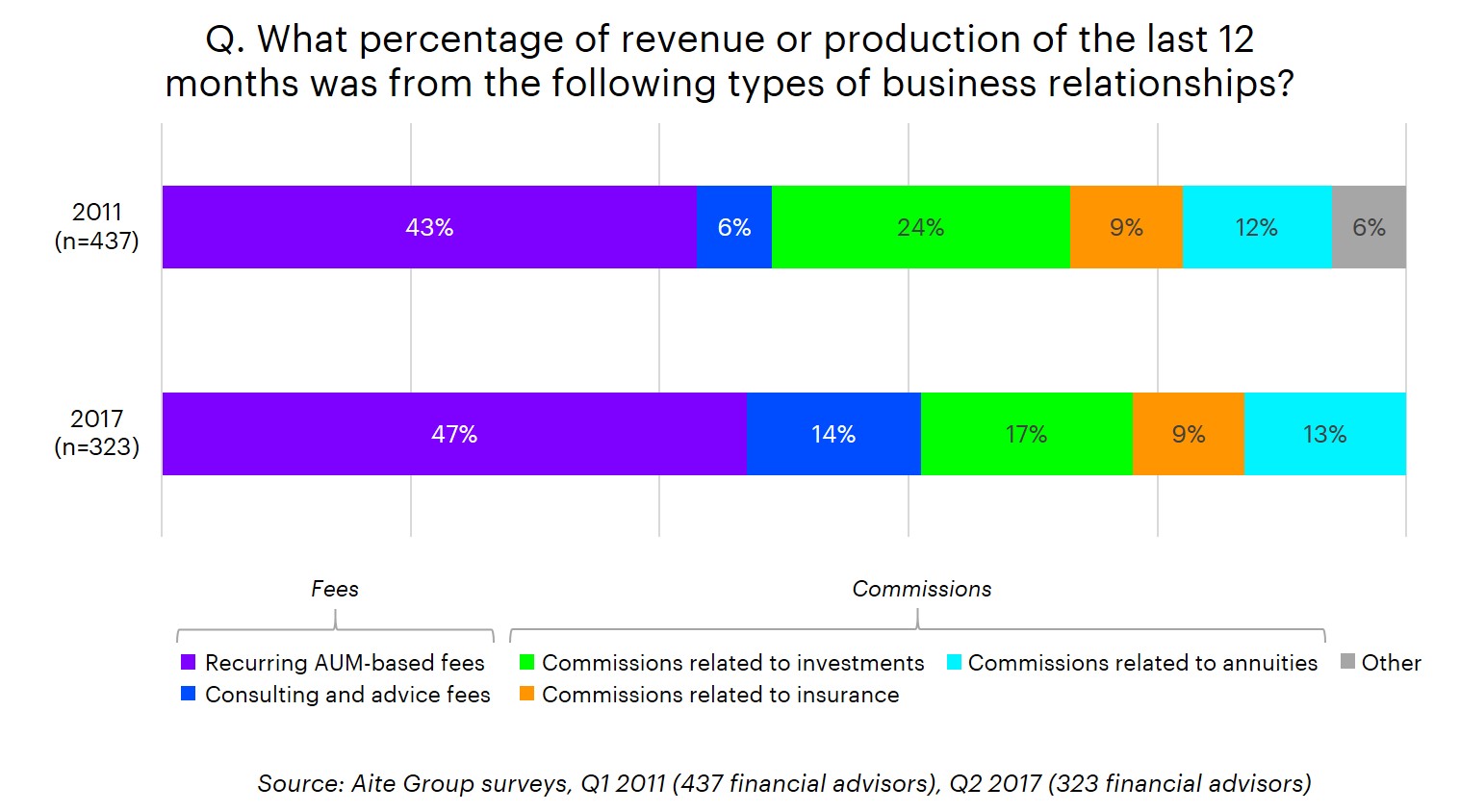 Picture1 | Accenture Capital Markets Blog