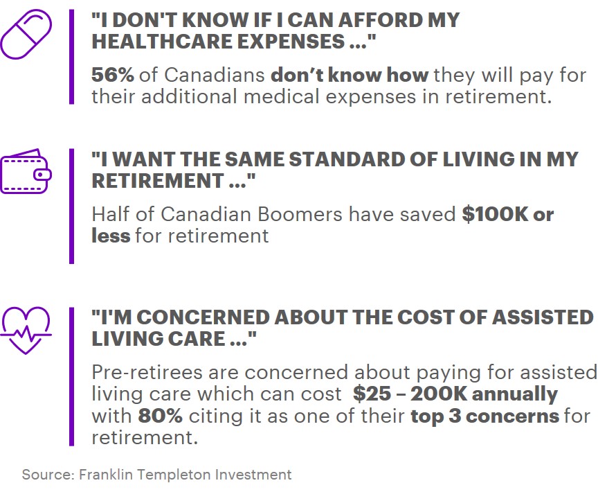 Assisted Living Chart Of Accounts