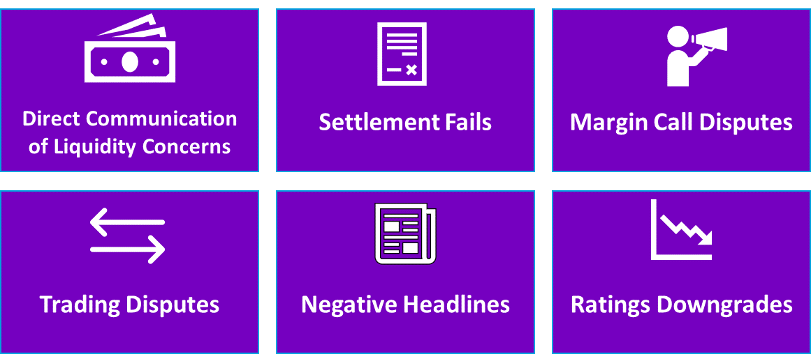 Accenture Examples of common stress indicators